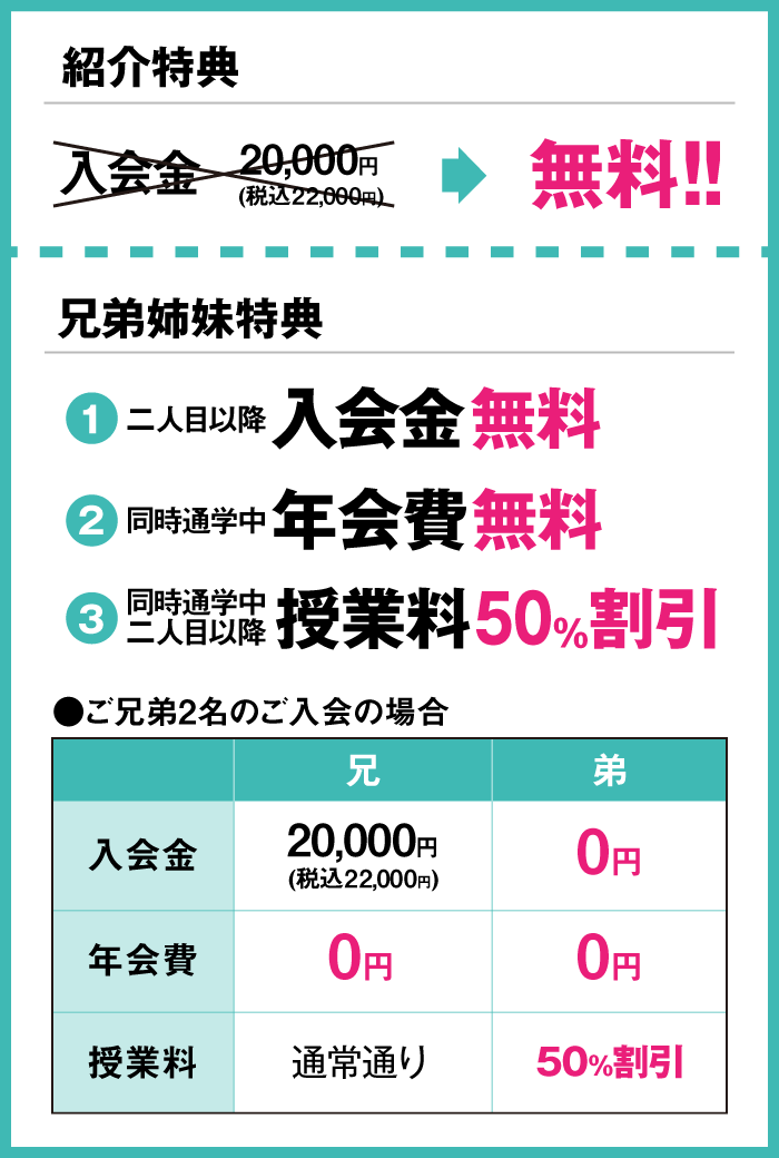 割引特典　イメージ