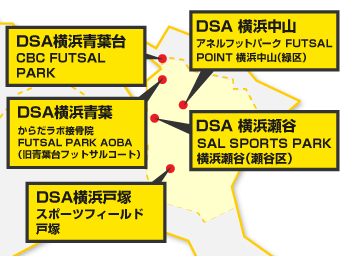 横浜市内のサッカースクール